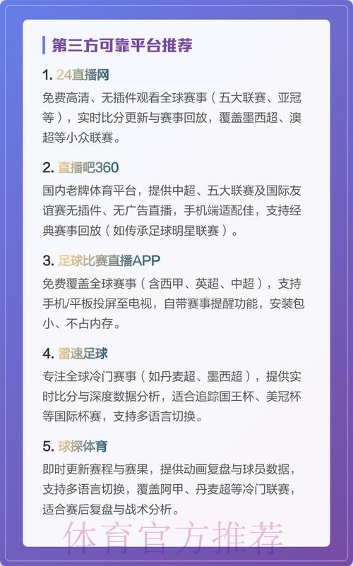 哪个平台直播世界杯赛事?